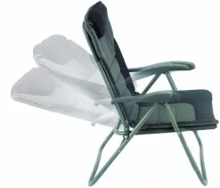 Trendex Comfort Chair -Molens populariteit winkel 2a6963551df141e6