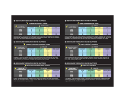 Avid Carp Benchmark ThermaTech Heated Mattress Standard 22 Avid Carp Benchmark ThermaTech Heated Mattress Standard -Molens populariteit winkel 69119a80a6d5eb8f
