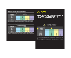 Avid Carp Benchmark ThermaTech Heated Mattress Standard 23 Avid Carp Benchmark ThermaTech Heated Mattress Standard -Molens populariteit winkel ba262503b9de6bfb